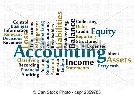 Accounting Words
